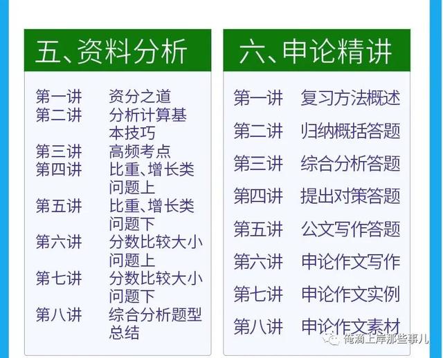 公务员考试网课