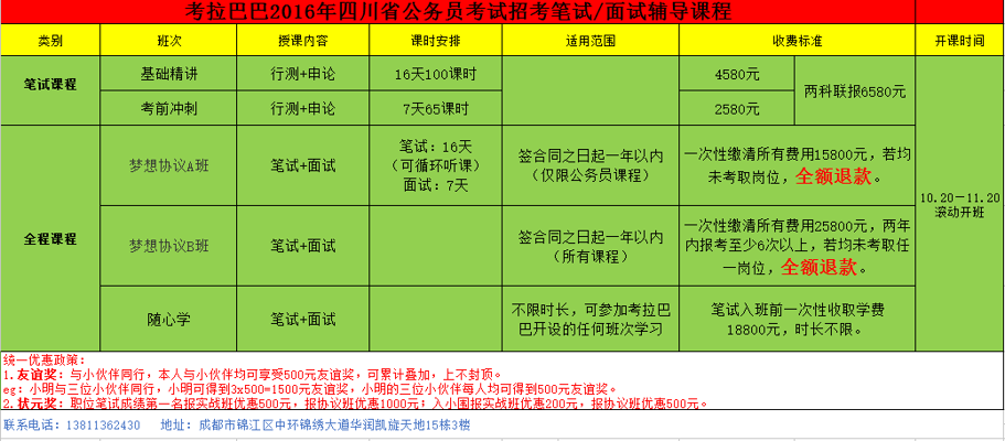 行测申论辅导