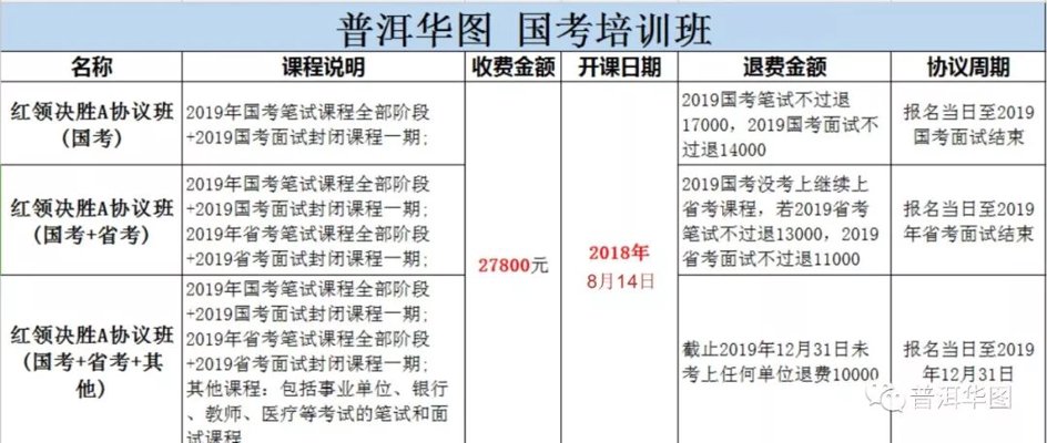 吉清公考教育
